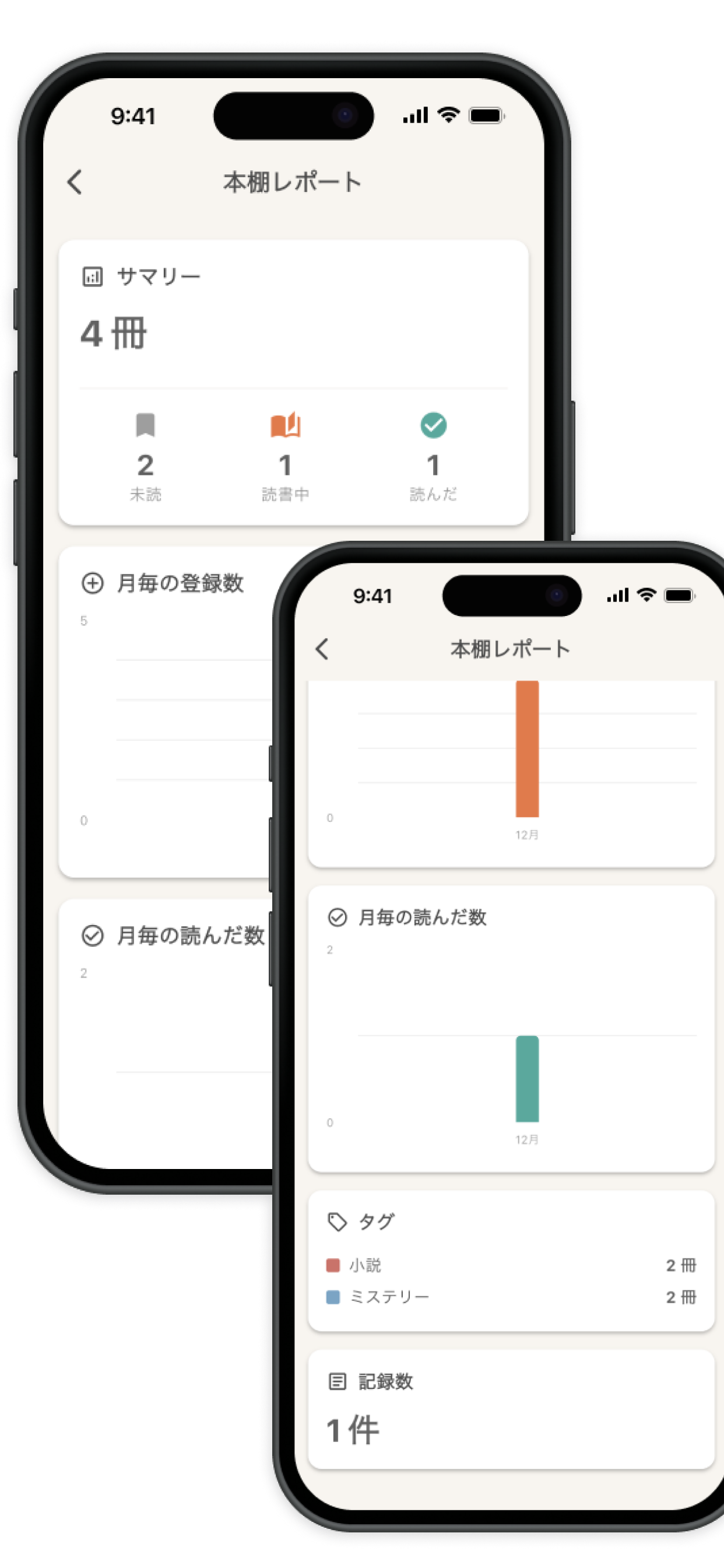 ダッシュボードのスクリーンショット